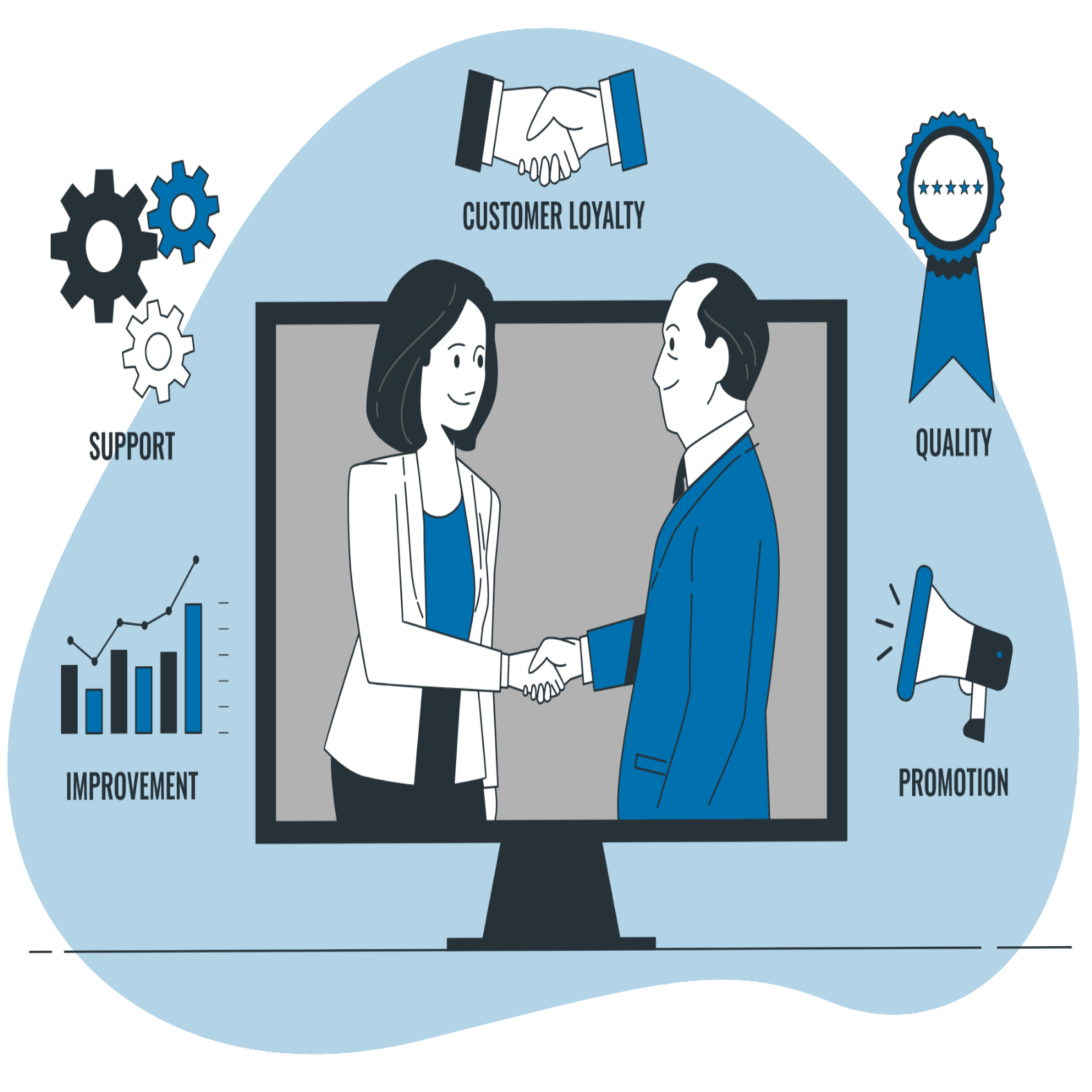 Acompañamiento Académico