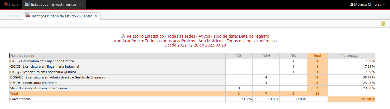 Reporte Inscripciones